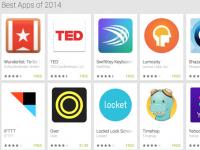 谷歌评64款2014最佳应用，你用过吗？