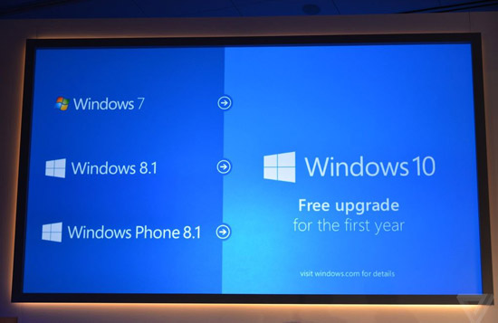 Windows 10未必是微软的拐点