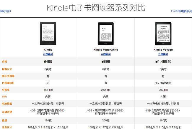 1499元！新一代Kindle标准版开卖