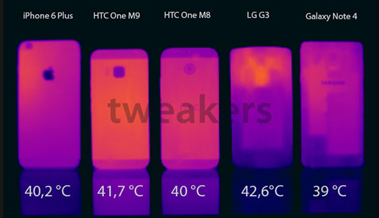 外媒：HTC One M9过热问题已经解决！