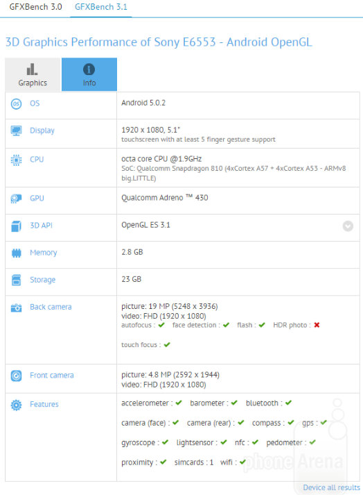 索尼 Xperia Z4 更多真机细节曝光！