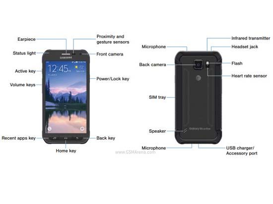 Galaxy S6 Active现身三星官网 用户手册曝光