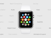 更多原生APP 苹果公布watchOS 2手表新系统