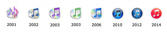 玩复古？iTunes新图标与苹果经典Logo呼应
