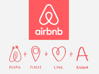 在中国大热的租房平台Airbnb即将完成15亿美元融资