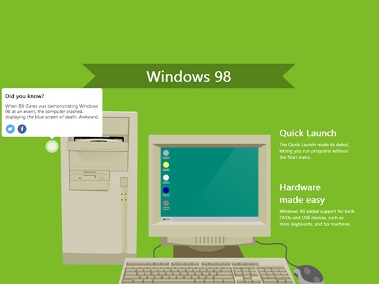 9张图看懂：从Windows 1.0到Windows 10