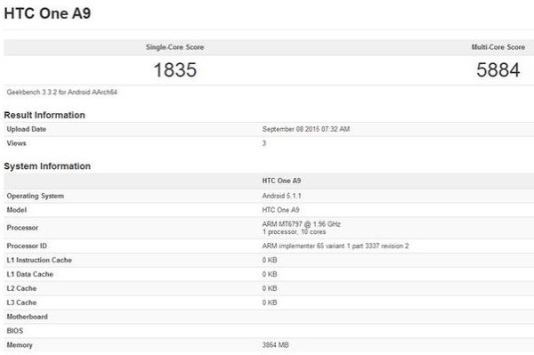 HTC One A9跑分惊人，竟然秒三星Note5？