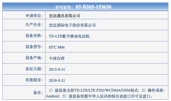 HTC新机登陆工信部 这和M9又是啥关系？