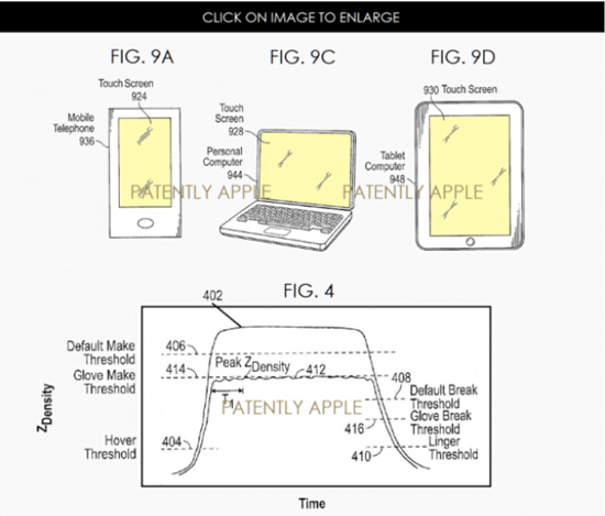 苹果新专利曝光，戴手套也可操作iPhone