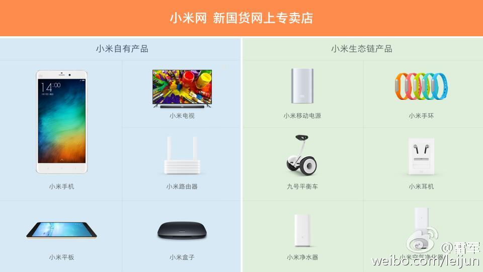 雷军自曝将启用新品牌：小米手环/耳机/电源要改名了