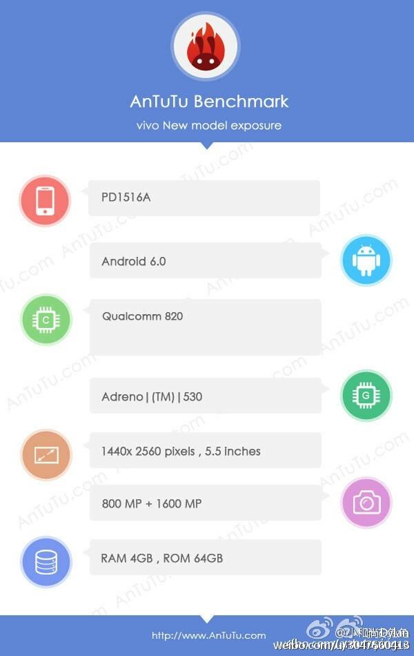 跳票王vivo Xplay5S跑分配置曝光，售价或远超3500元