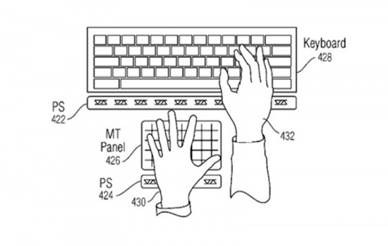 苹果新专利：iPhone及Mac或引入悬浮手势功能