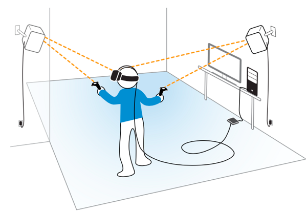 好逗，HTC官方教大家玩Vive Pre头盔