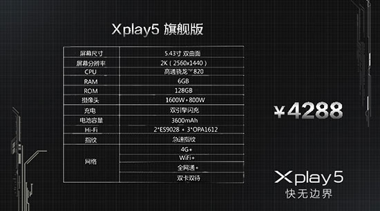 曲面屏6G内存，vivo Xplay5发布3698元起