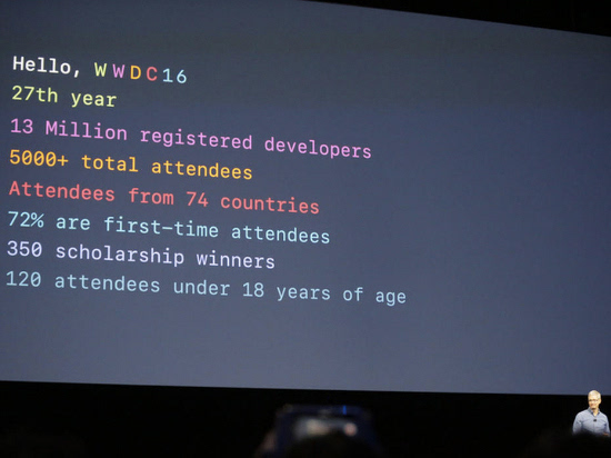 除了四大系统，WWDC还有什么惊喜