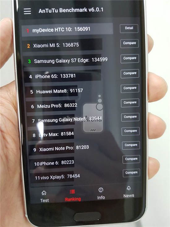 小米5惊呆，HTC 10跑出高通820最高分！