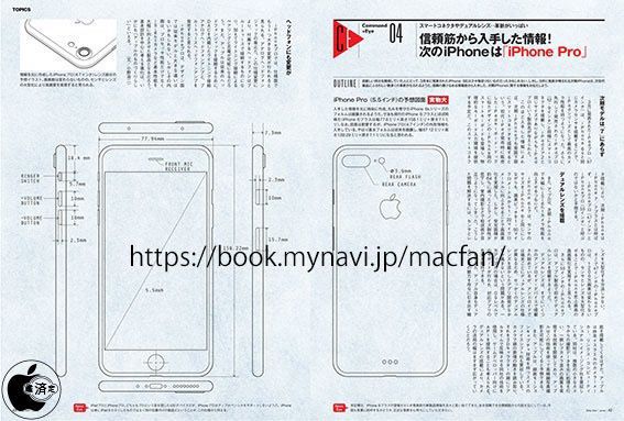 iPhone 7信息汇总：除了“白带消失”似乎没有太大亮点