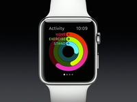 苹果Apple Watch一季度所占市场份额仍超50%