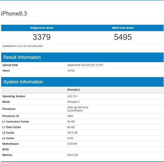 参数党放心了！iPhone 7 Plus内存确认3GB