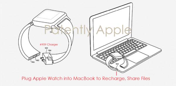 苹果新专利：Apple Watch可以利用电脑充电