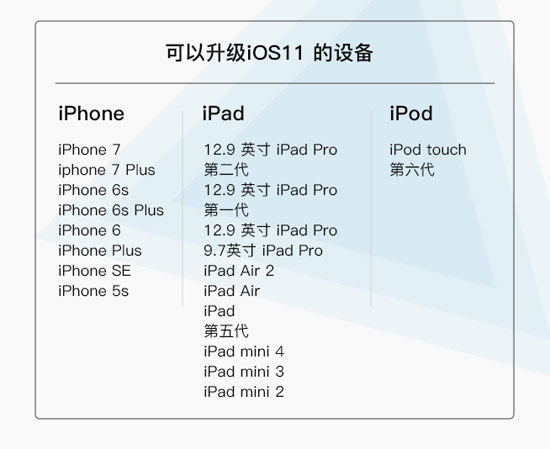 MIUI 9首批升级机型仅两款，与iOS 11比差远了