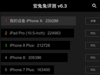 苹果iPhone X安兔兔跑分出炉：性能强悍