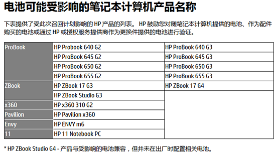 科客晚报：三星Note10居然有刘海，诺基亚6颜色CPU都很复古
