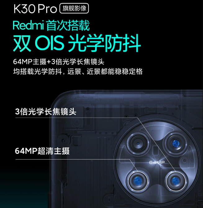 Redmi K30 Pro相机透露：6400万四摄 还有双OIS光学防抖