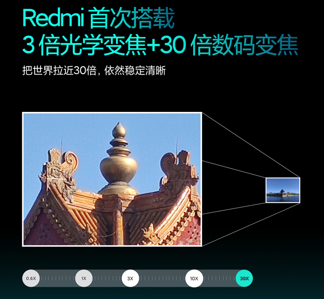 Redmi K30 Pro相机透露：6400万四摄 还有双OIS光学防抖