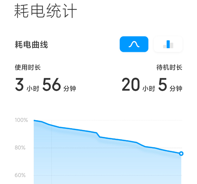 Redmi Note 9系列前瞻：一亿像素主摄降维打击 续航5天没压力
