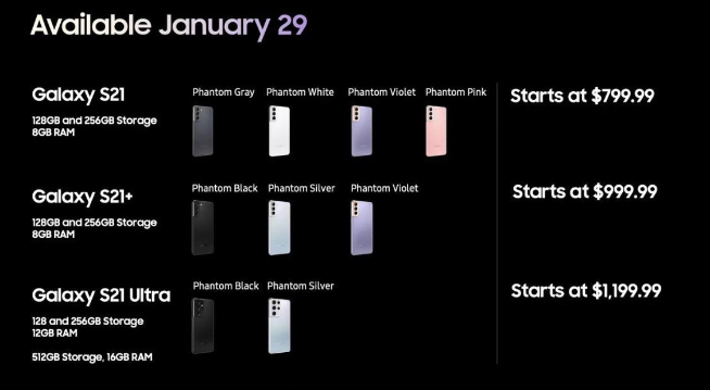 不用熬夜看发布会！三星Galaxy S21系列全配置+售价完整曝光