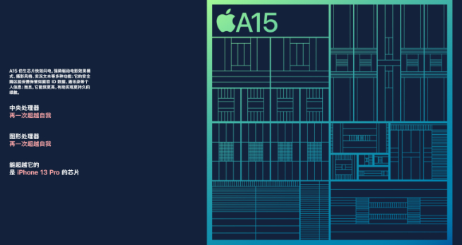 苹果A15芯片跑分出炉：满血版Pro系列独享！区别到底大不大？