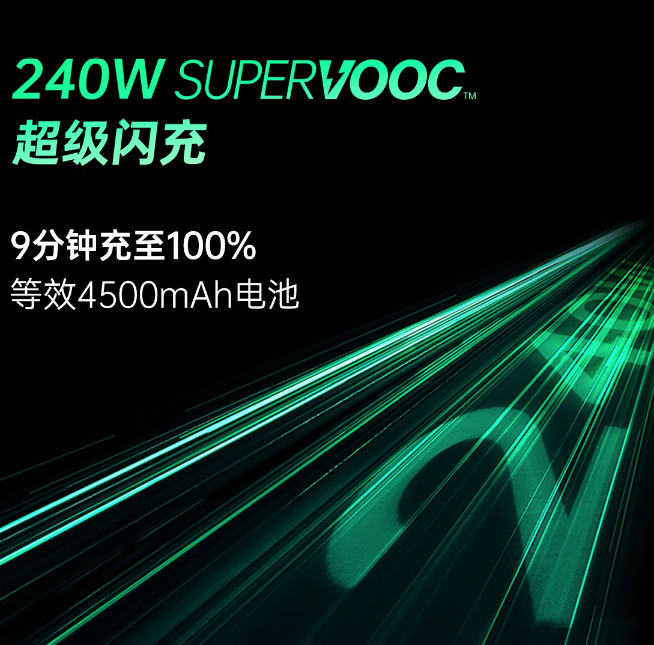 OPPO 150W超级闪充亮相：一加新机首发！未来可以怼到240W