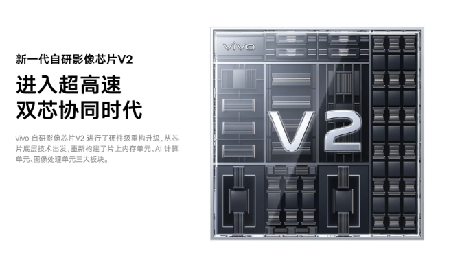 vivo V3自研影像芯片即将登场：vivo X100系列首发！变化多多