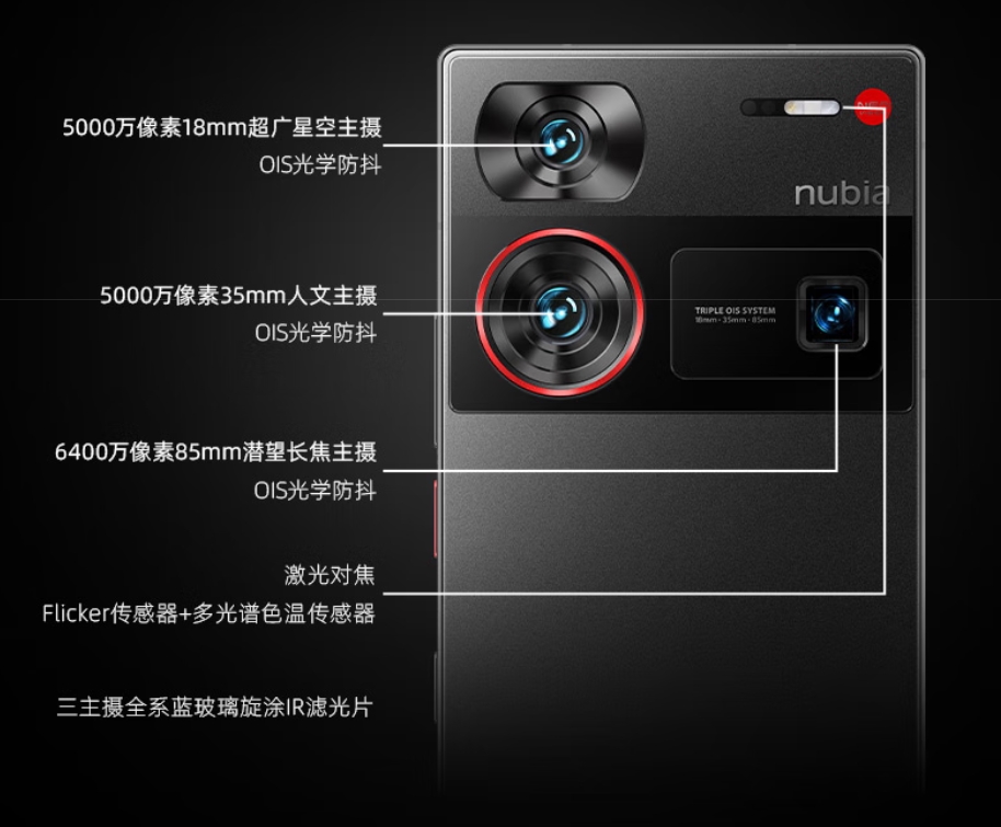 努比亚Z60 Ultra发布：超大杯影像+真全面屏，错位竞争