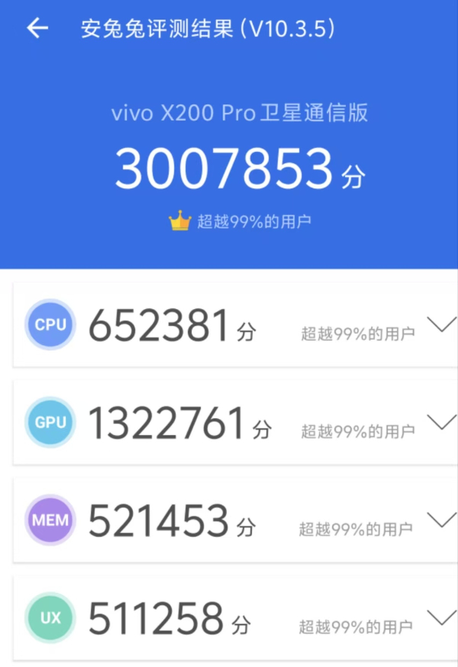 首发天玑9400！vivo X200系列全亮相，Pro mini很诱人？