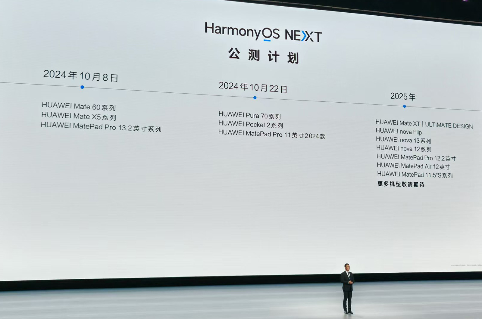 华为发布原生鸿蒙系统HarmonyOS NEXT！五大特性，微信在提速