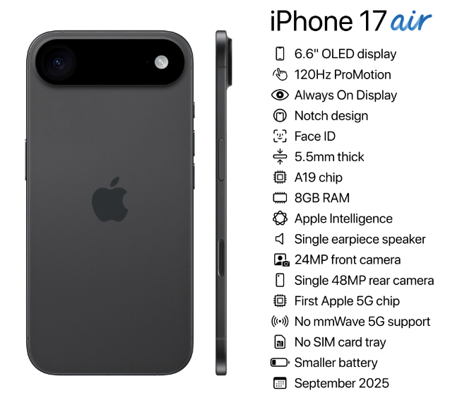 随Air变革？iPhone 17 Pro系列大改，灵动岛首发新技术！