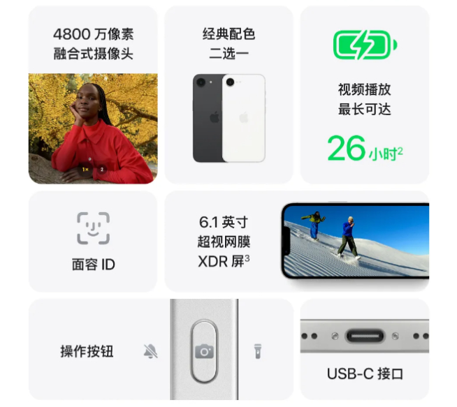 苹果iPhone 16e发布：首发C1自研5G基带，国补后3999元起！