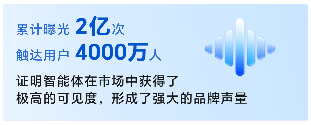 导航之上 荣耀YOYO智能体×高德地图预见出行新体验