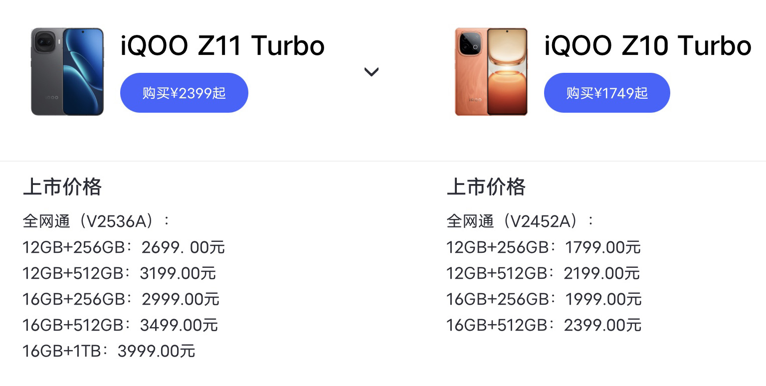 iQOO Z11 Turbo发布：升级猛涨价大，首销2399元起