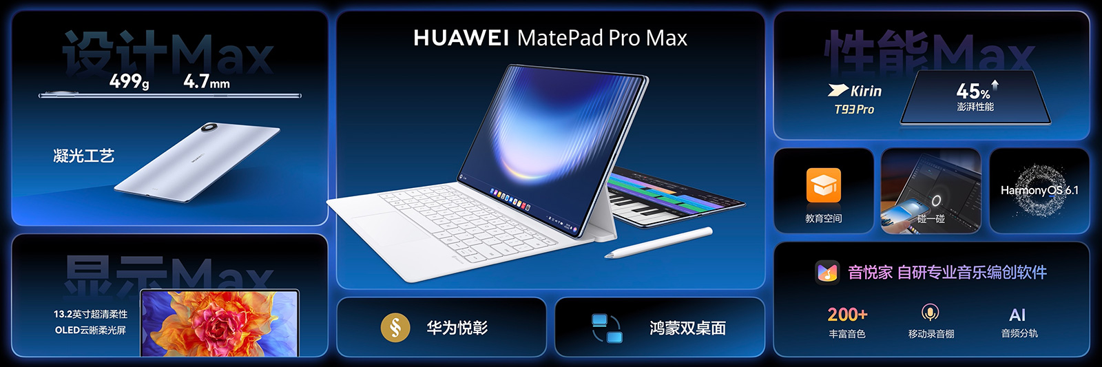 华为MatePad Pro Max售5999起，音悦家App解锁新创作力